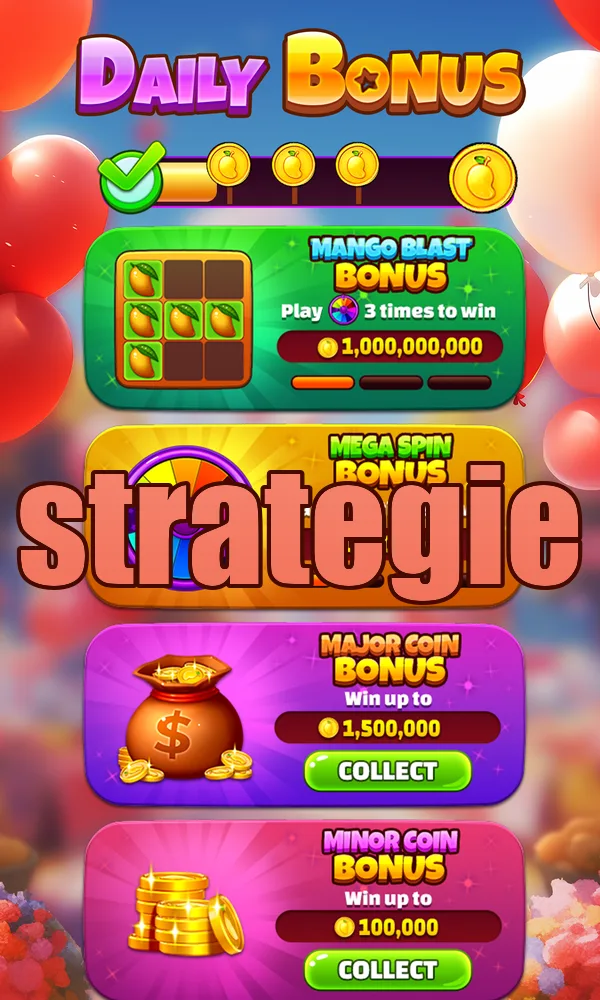 strategie Masuk